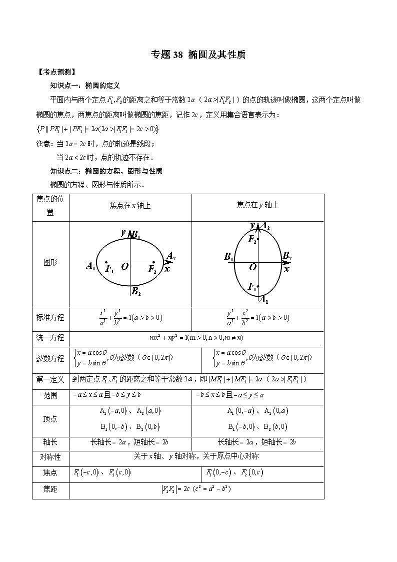 新高考数学一轮复习方法技巧与题型归纳训专题38 椭圆及其性质（解析版）第1页