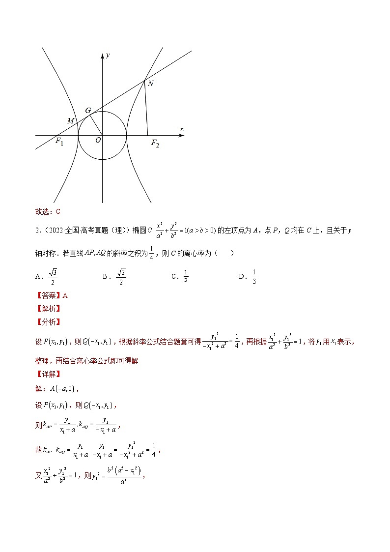 新高考数学一轮复习方法技巧与题型归纳训第7讲 解析几何（解析版）第2页