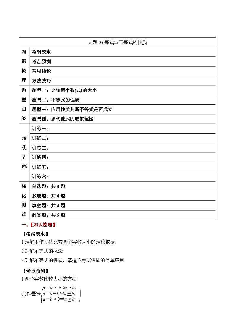 新高考数学一轮复习题型归纳与强化测试专题03 等式与不等式的性质（原卷版）第1页