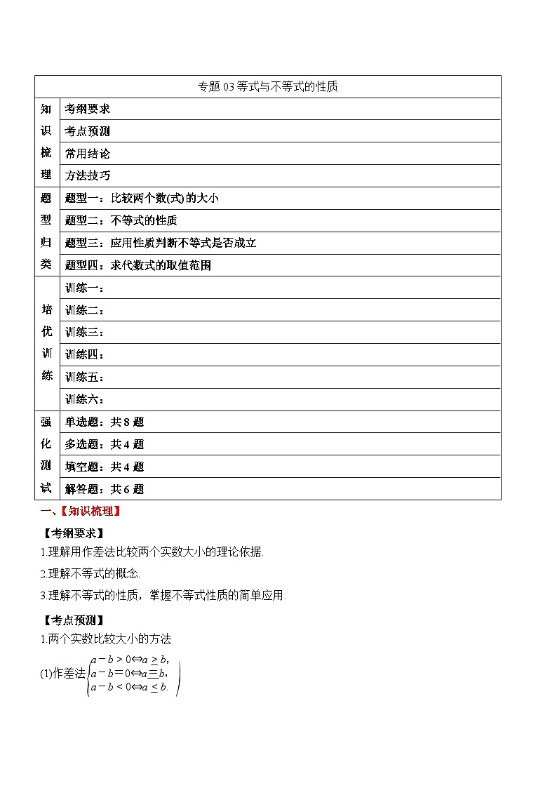 新高考数学一轮复习题型归纳与强化测试专题03 等式与不等式的性质（解析版）第1页