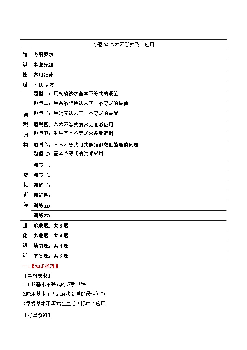 新高考数学一轮复习题型归纳与强化测试专题04 基本不等式及其应用（解析版）第1页