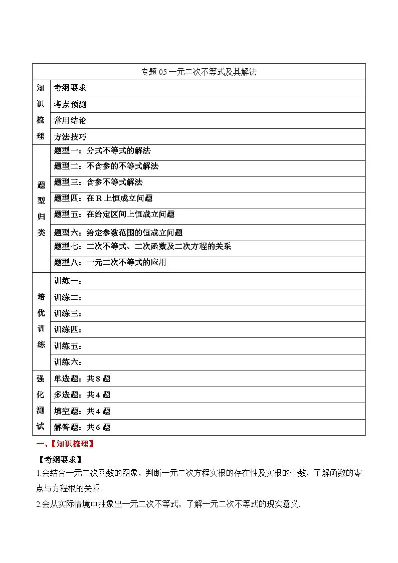 新高考数学一轮复习题型归纳与强化测试专题05 一元二次不等式及其解法（原卷版）第1页