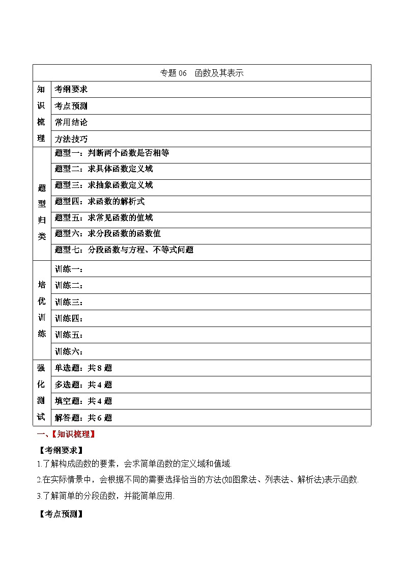 新高考数学一轮复习题型归纳与强化测试专题06 函数及其表示（原卷版）第1页