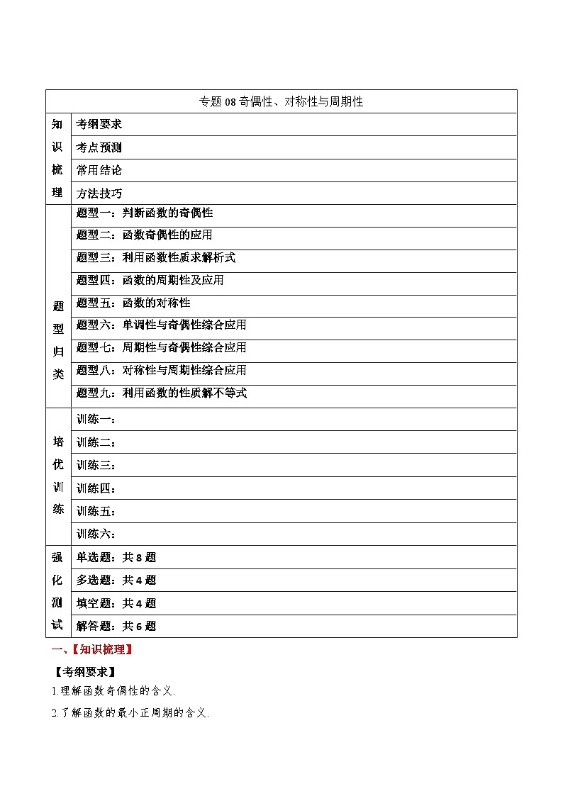 新高考数学一轮复习题型归纳与强化测试专题08 奇偶性、对称性与周期性（解析版）第1页