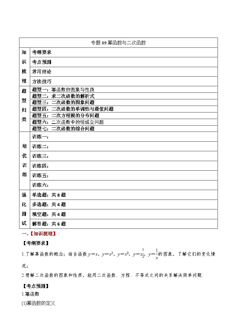 新高考数学一轮复习题型归纳与强化测试专题09 幂函数与二次函数（解析版）第1页
