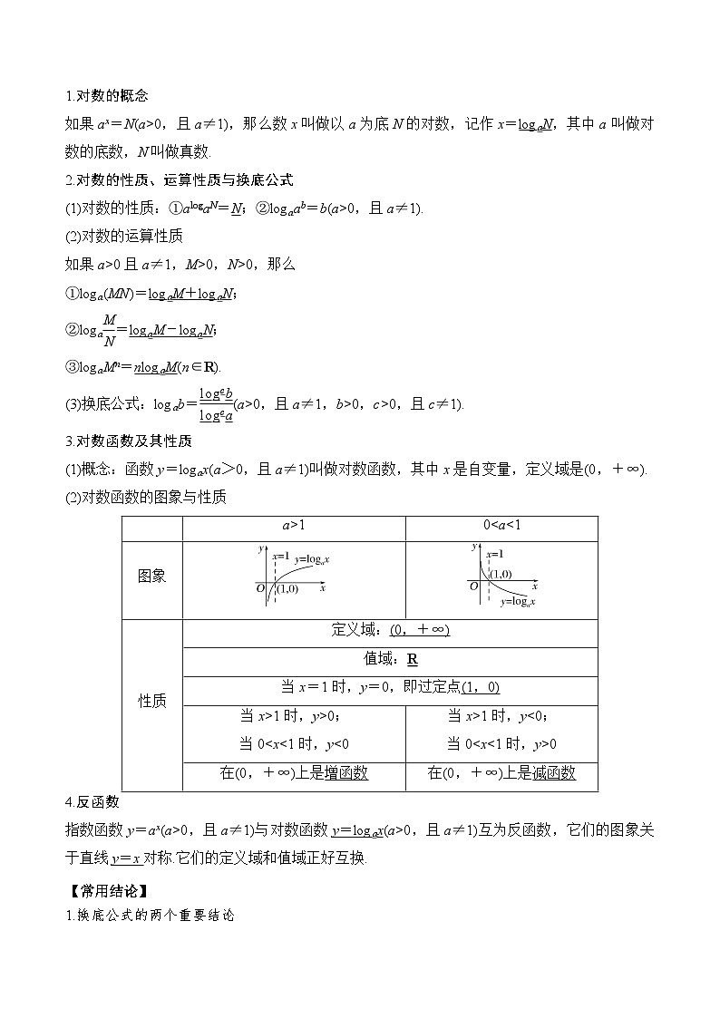 新高考数学一轮复习题型归纳与强化测试专题11 对数与对数函数（解析版）第2页