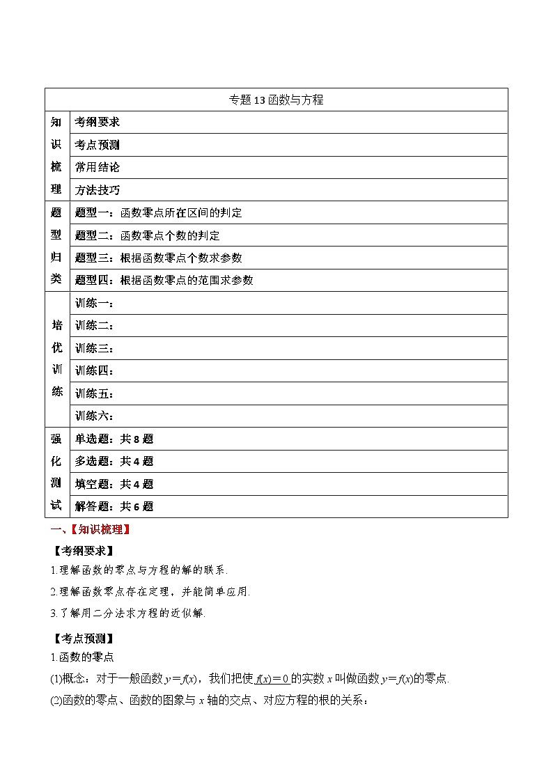 新高考数学一轮复习题型归纳与强化测试专题13 函数与方程（解析版）第1页