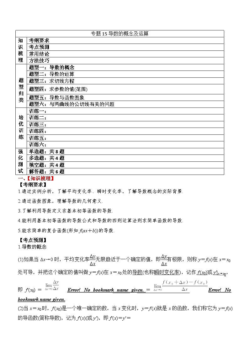 新高考数学一轮复习题型归纳与强化测试专题15 导数的概念及运算（原卷版）第1页