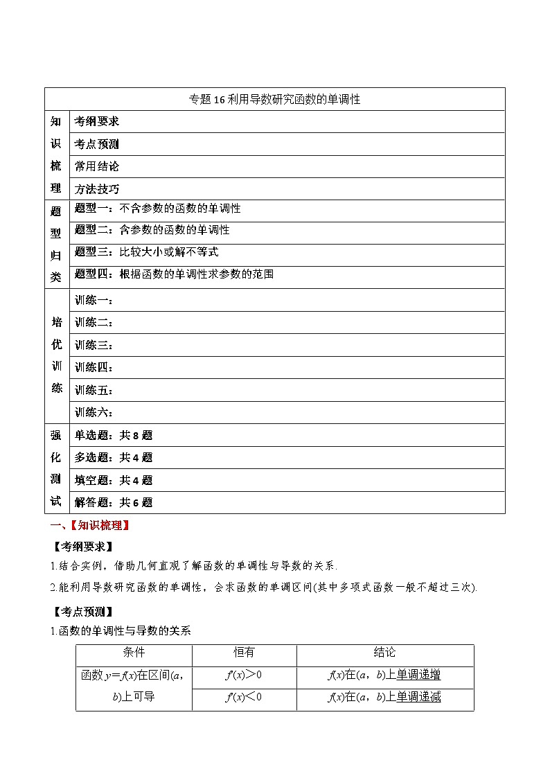 新高考数学一轮复习题型归纳与强化测试专题16 利用导数研究函数的单调性（解析版）第1页