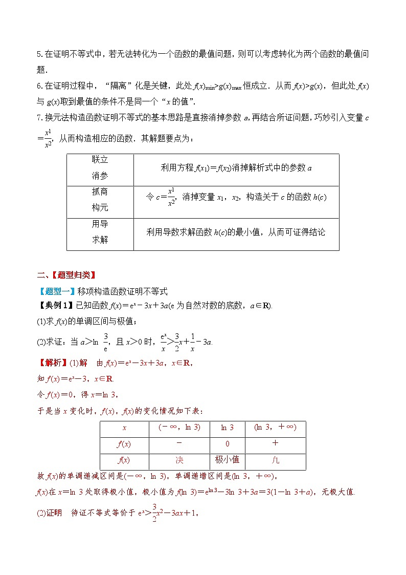 新高考数学一轮复习题型归纳与强化测试专题20 导数与不等式的证明（解析版）第2页