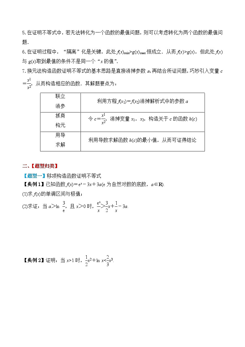 新高考数学一轮复习题型归纳与强化测试专题20 导数与不等式的证明（原卷版）第2页