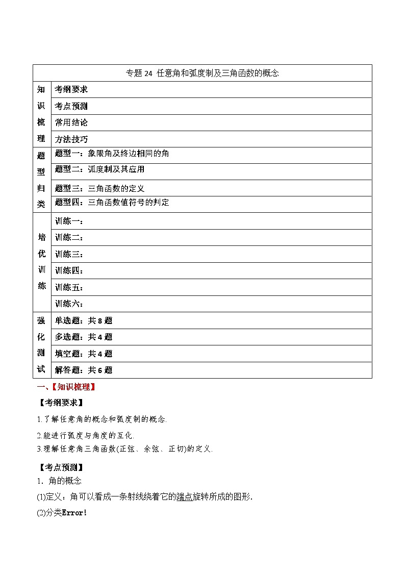新高考数学一轮复习题型归纳与强化测试专题24 任意角和弧度制及三角函数的概念（解析版）第1页