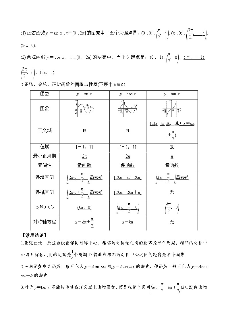新高考数学一轮复习题型归纳与强化测试专题28 三角函数的图象与性质（解析版）第2页