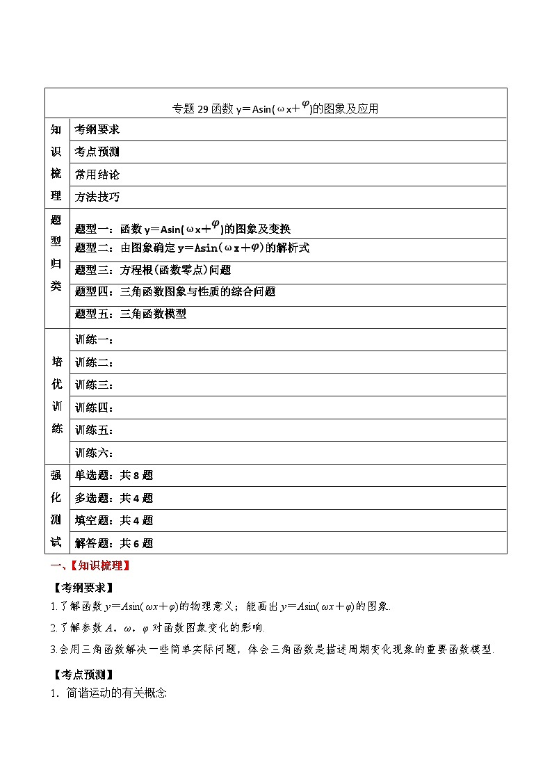 新高考数学一轮复习题型归纳与强化测试专题29 函数y＝Asin(ωx＋φ)的图象及应用（解析版）第1页