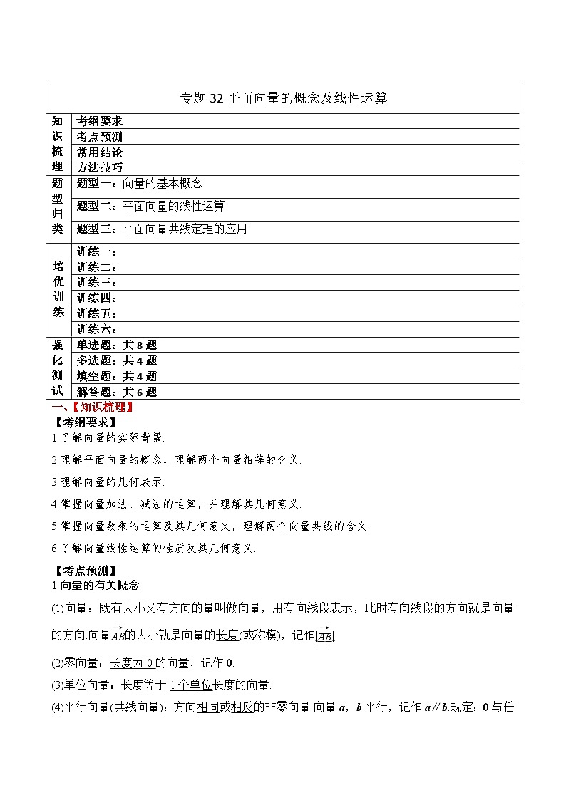 新高考数学一轮复习题型归纳与强化测试专题32 平面向量的概念及线性运算（原卷版）第1页