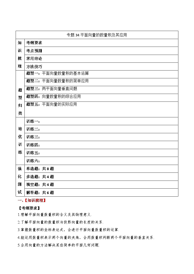 新高考数学一轮复习题型归纳与强化测试专题34 平面向量的数量积及其应用（原卷版）第1页