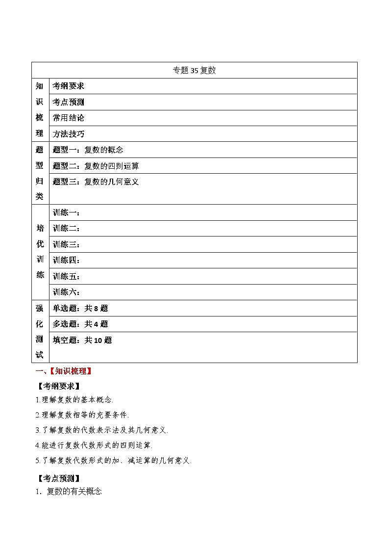 新高考数学一轮复习题型归纳与强化测试专题35 复数（原卷版）第1页