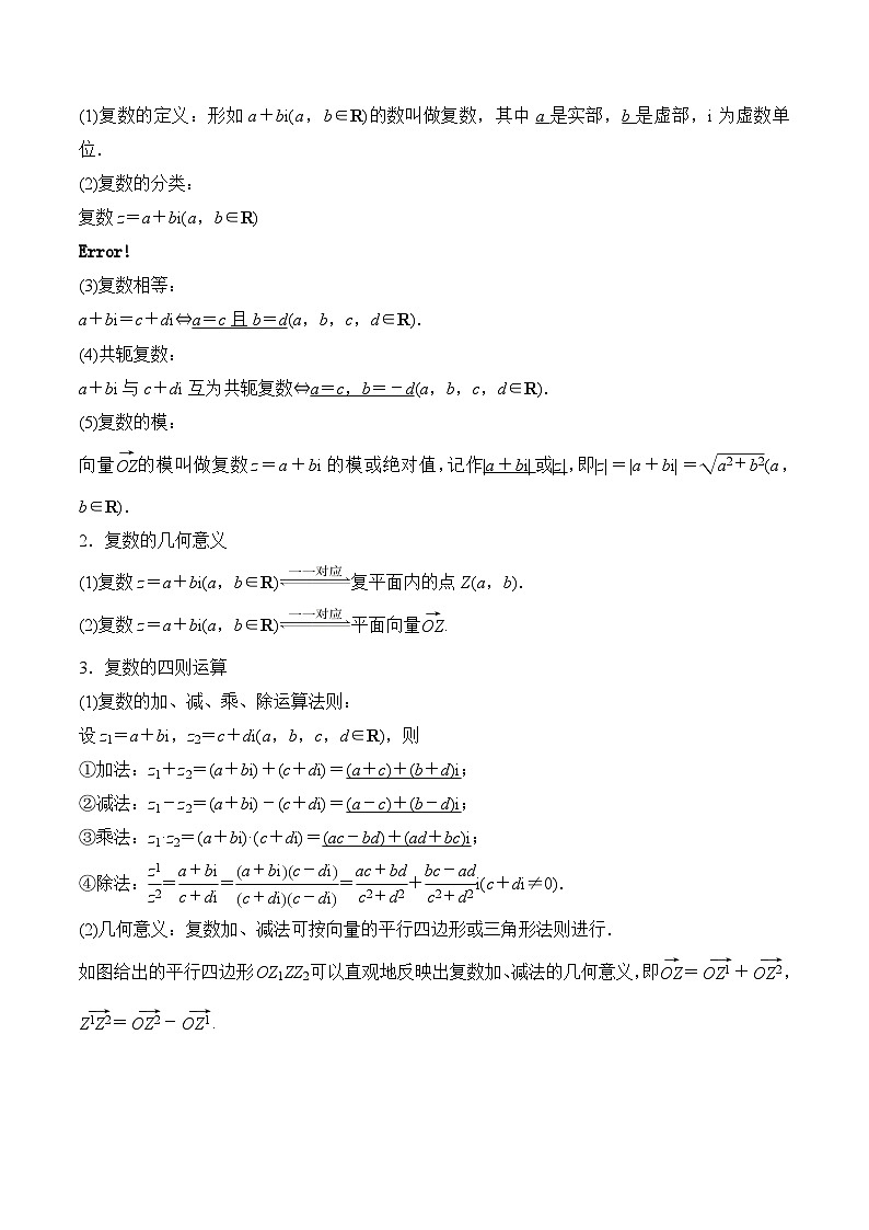 新高考数学一轮复习题型归纳与强化测试专题35 复数（原卷版）第2页