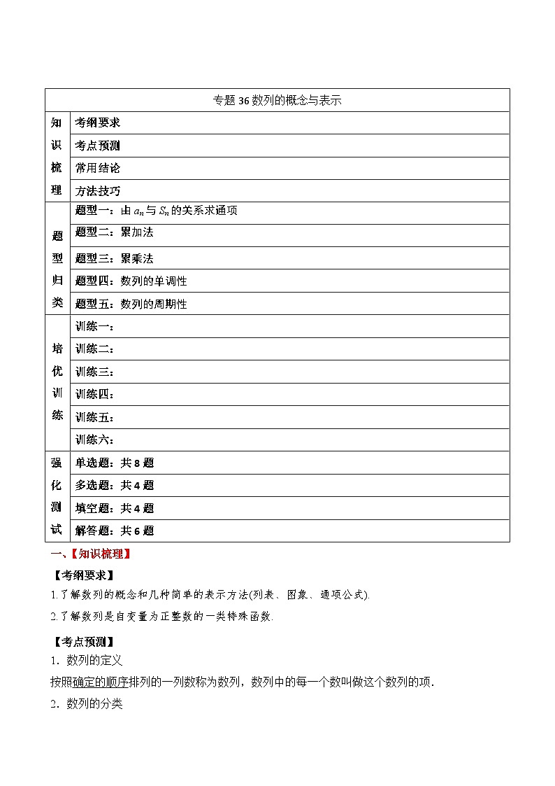 新高考数学一轮复习题型归纳与强化测试专题36 数列的概念与表示（解析版）第1页