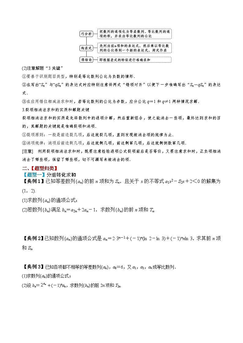 新高考数学一轮复习题型归纳与强化测试专题39 数列求和（原卷版）第3页