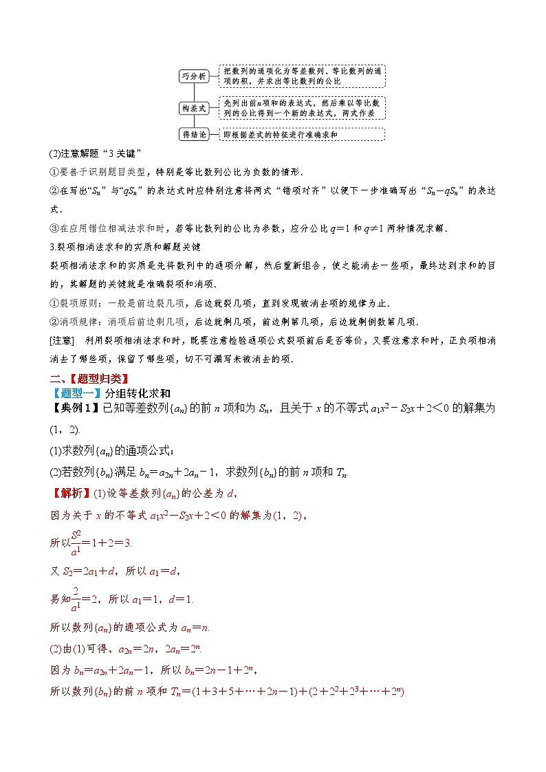 新高考数学一轮复习题型归纳与强化测试专题39 数列求和（解析版）第3页