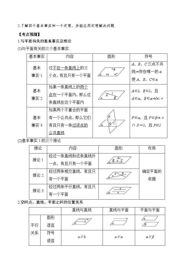 新高考数学一轮复习题型归纳与强化测试专题42 空间点、线、面之间的位置关系（原卷版）第2页