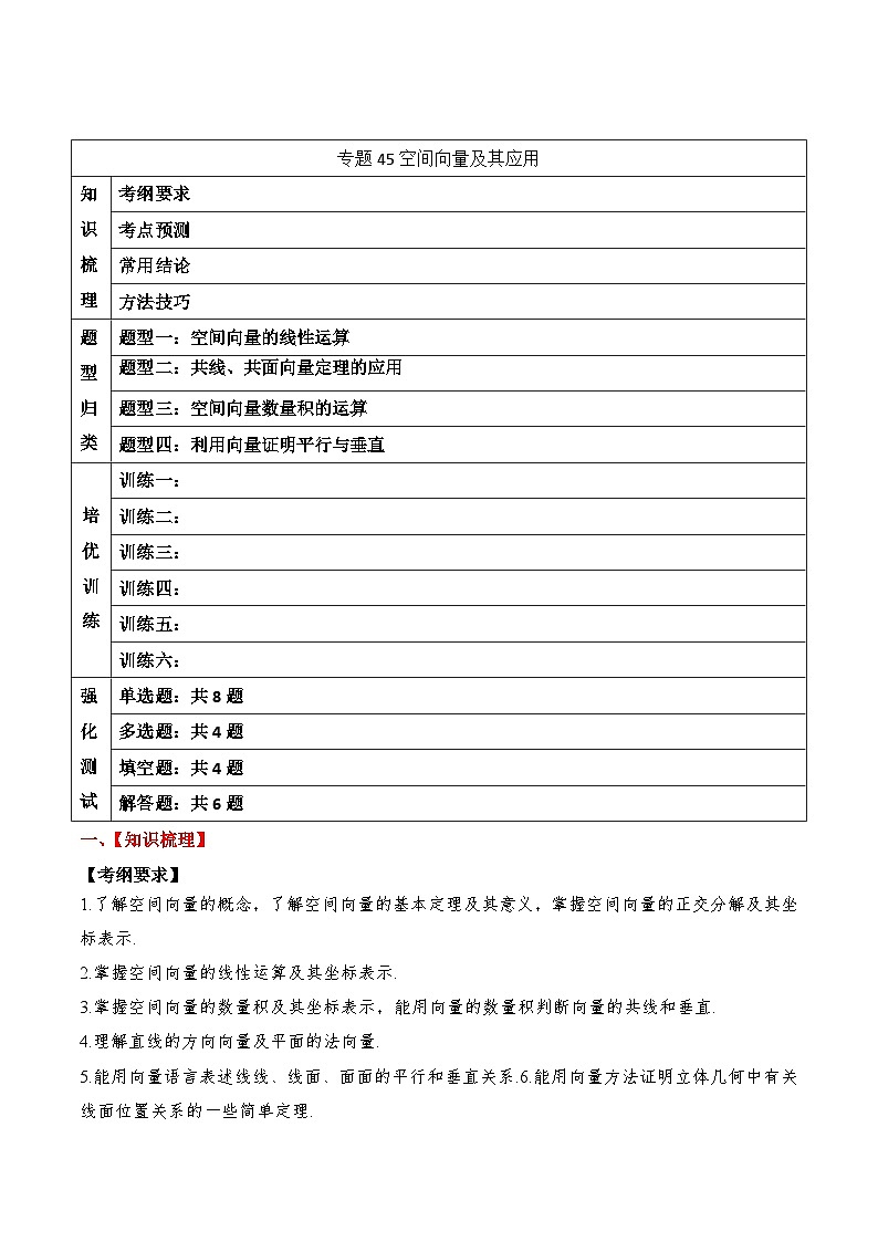 新高考数学一轮复习题型归纳与强化测试专题45空间向量及其应用（原卷版）第1页