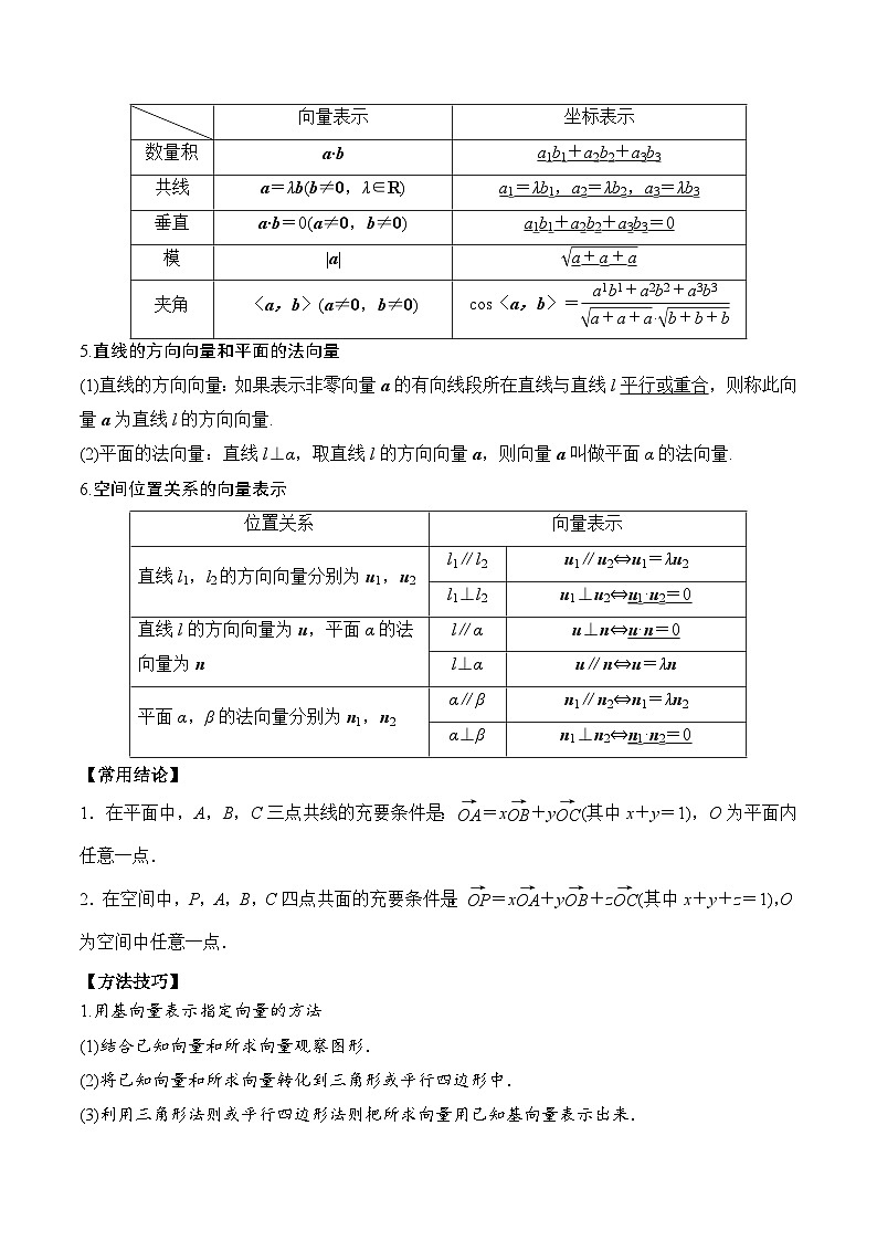 新高考数学一轮复习题型归纳与强化测试专题45空间向量及其应用（原卷版）第3页