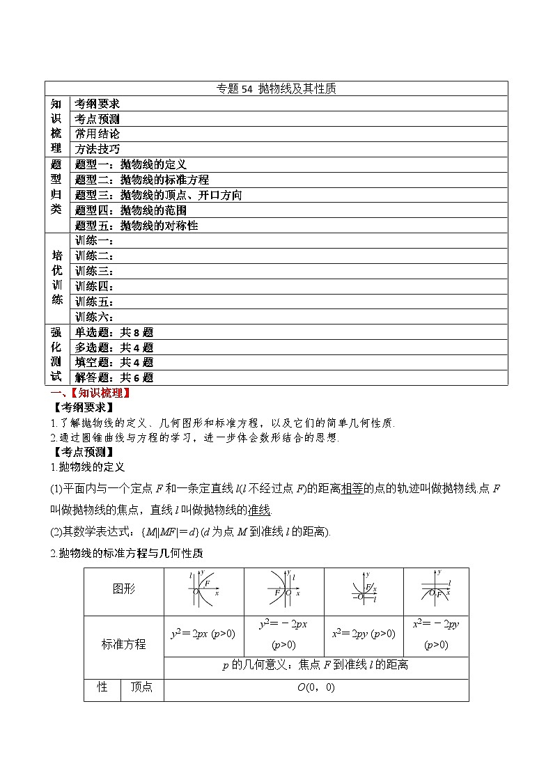 新高考数学一轮复习题型归纳与强化测试专题54 抛物线及其性质（解析版）第1页