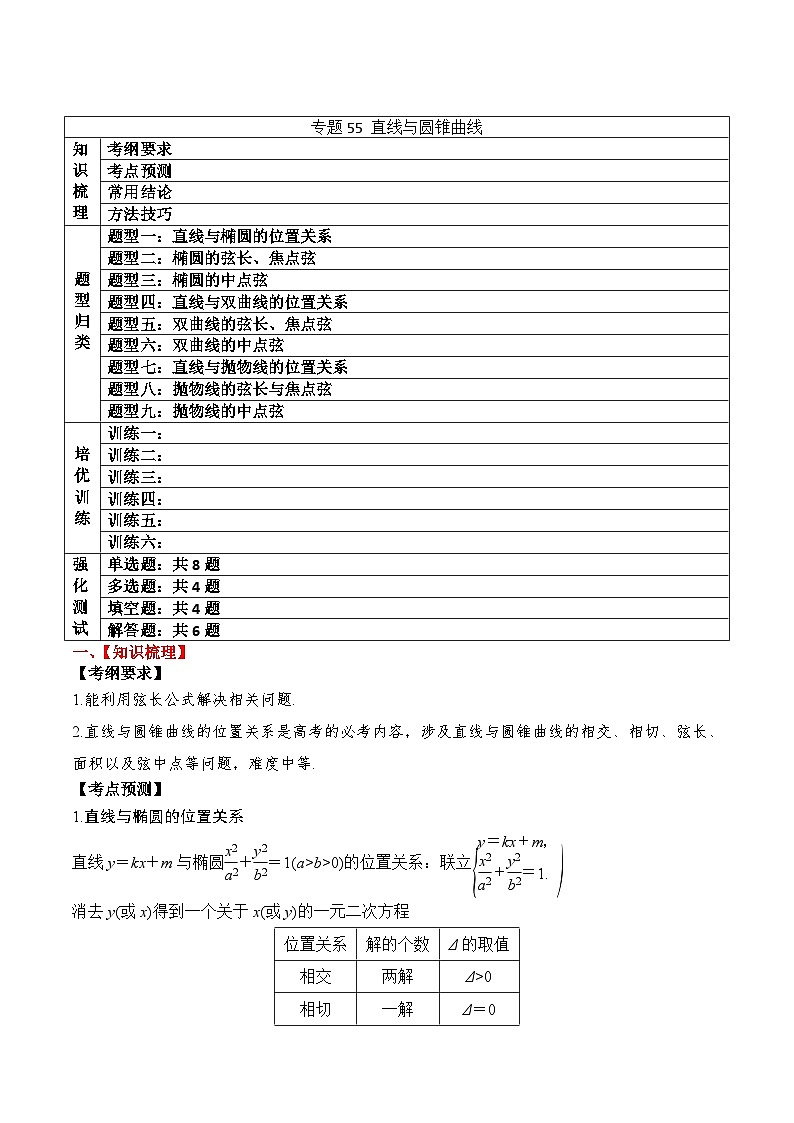 新高考数学一轮复习题型归纳与强化测试专题55 直线与圆锥曲线（原卷版）第1页