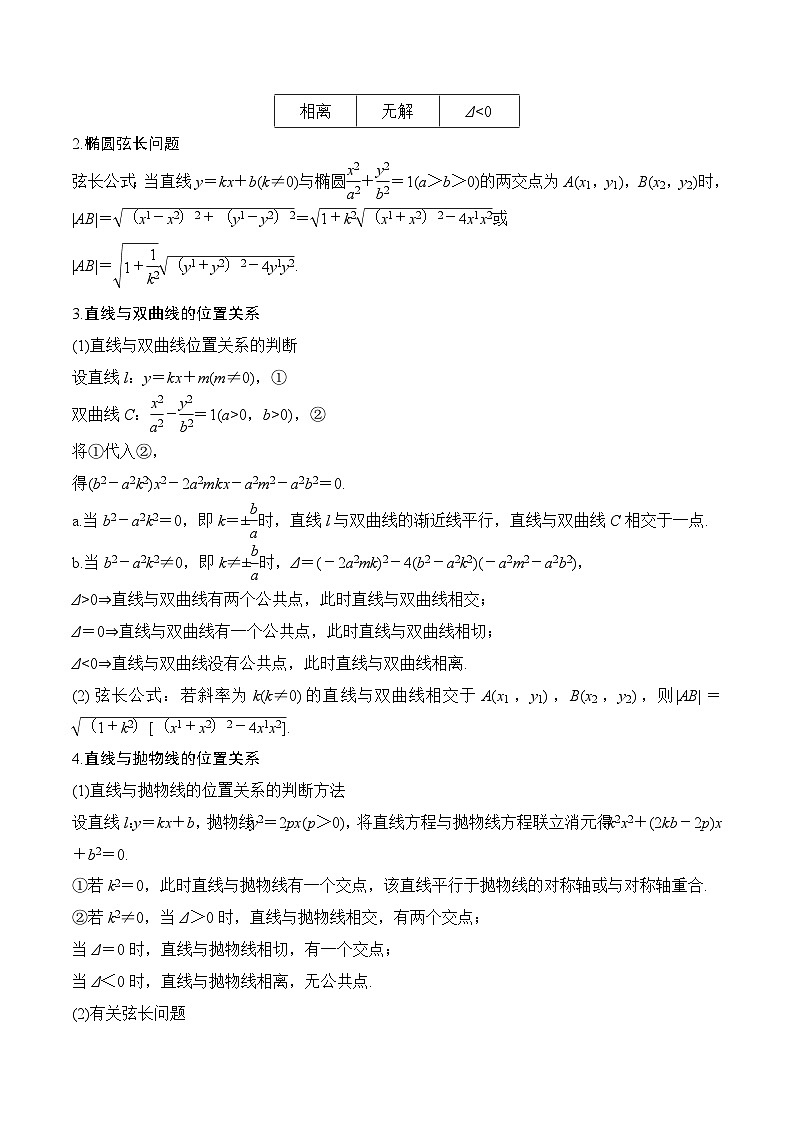 新高考数学一轮复习题型归纳与强化测试专题55 直线与圆锥曲线（原卷版）第2页