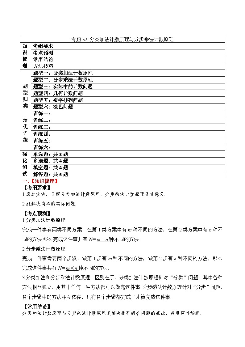 新高考数学一轮复习题型归纳与强化测试专题57 分类加法计数原理与分步乘法计数原理（解析版）第1页