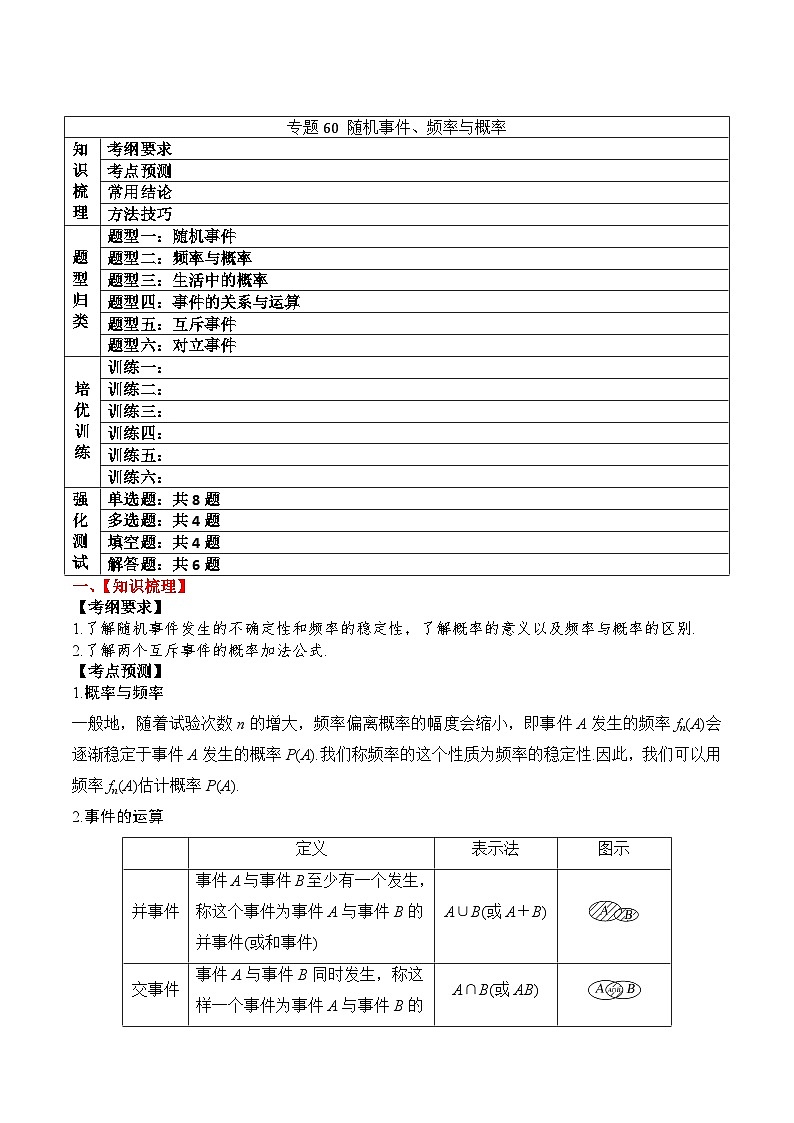 新高考数学一轮复习题型归纳与强化测试专题60 随机事件、频率与概率（原卷版）第1页