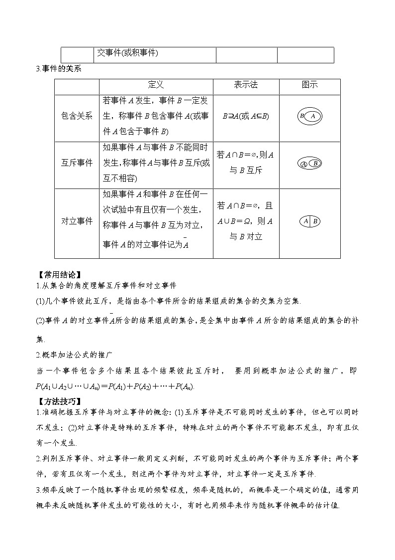 新高考数学一轮复习题型归纳与强化测试专题60 随机事件、频率与概率（原卷版）第2页