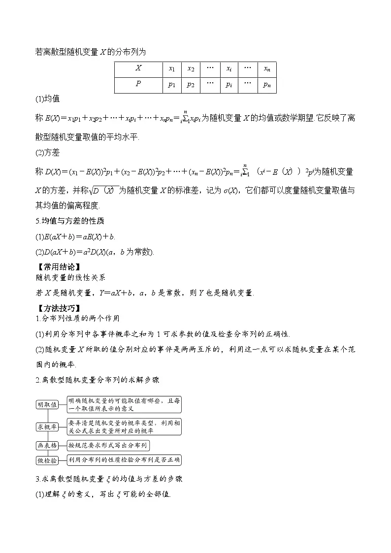 新高考数学一轮复习题型归纳与强化测试专题63 离散型随机变量及其分布列和数字特征（解析版）第2页