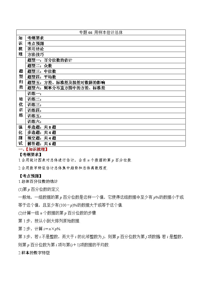 新高考数学一轮复习题型归纳与强化测试专题66 用样本估计总体（解析版）第1页