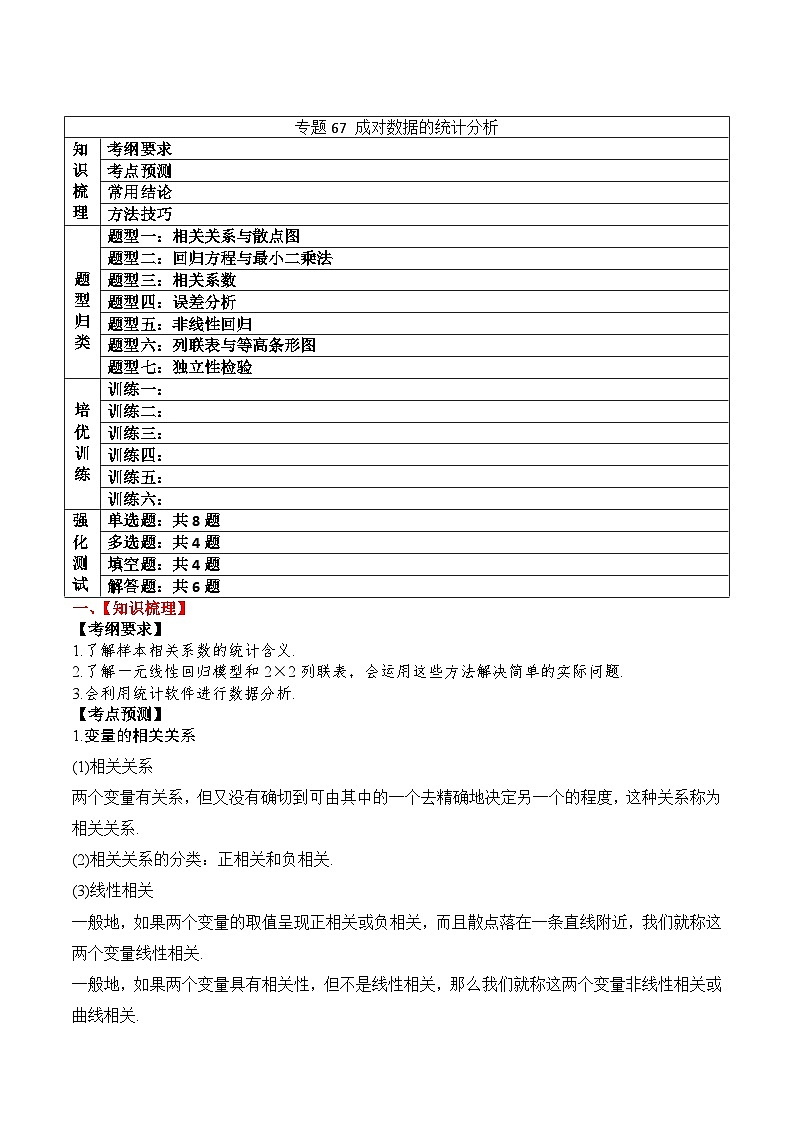 新高考数学一轮复习题型归纳与强化测试专题67 成对数据的统计分析（解析版）第1页