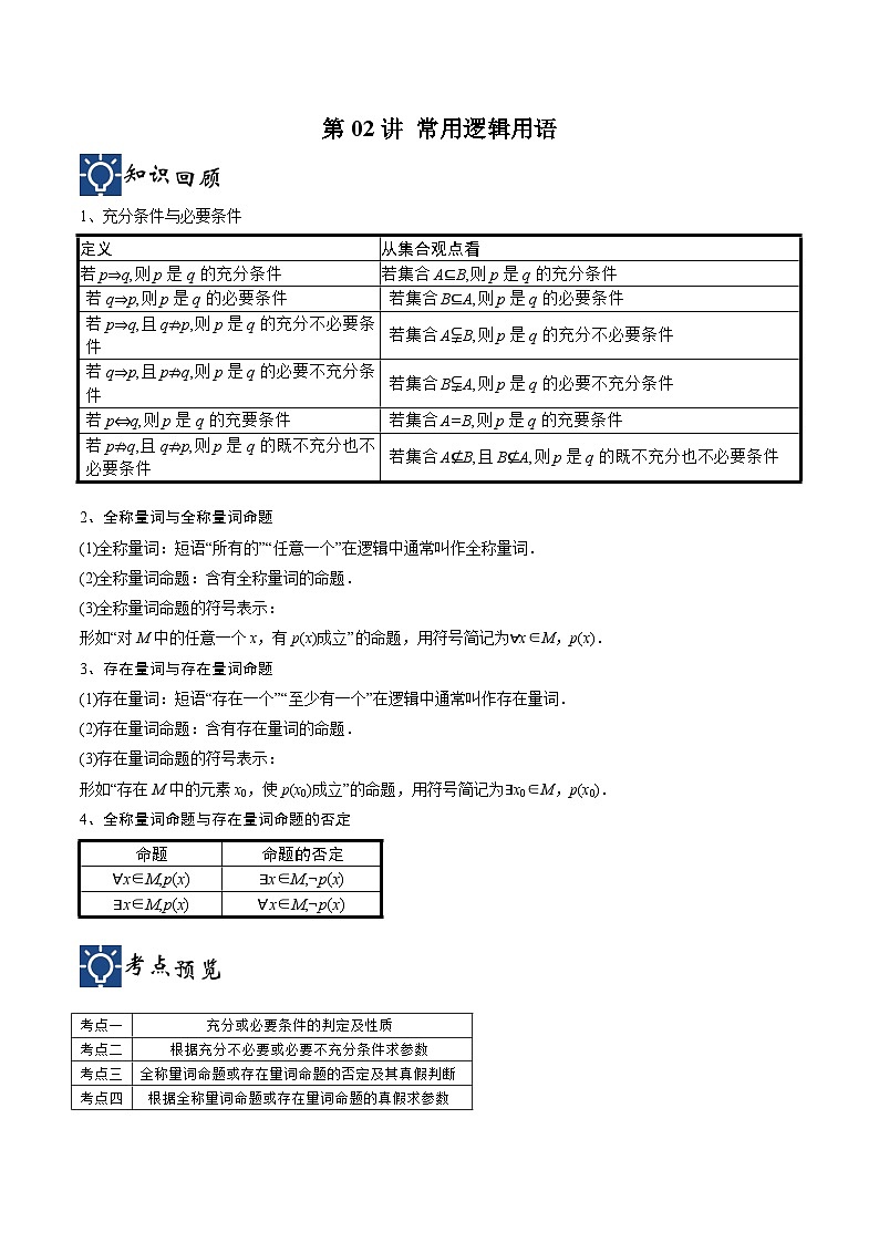 新高考数学一轮复习考点分类提升 第02讲 常用逻辑用语（讲义）（原卷版）第1页