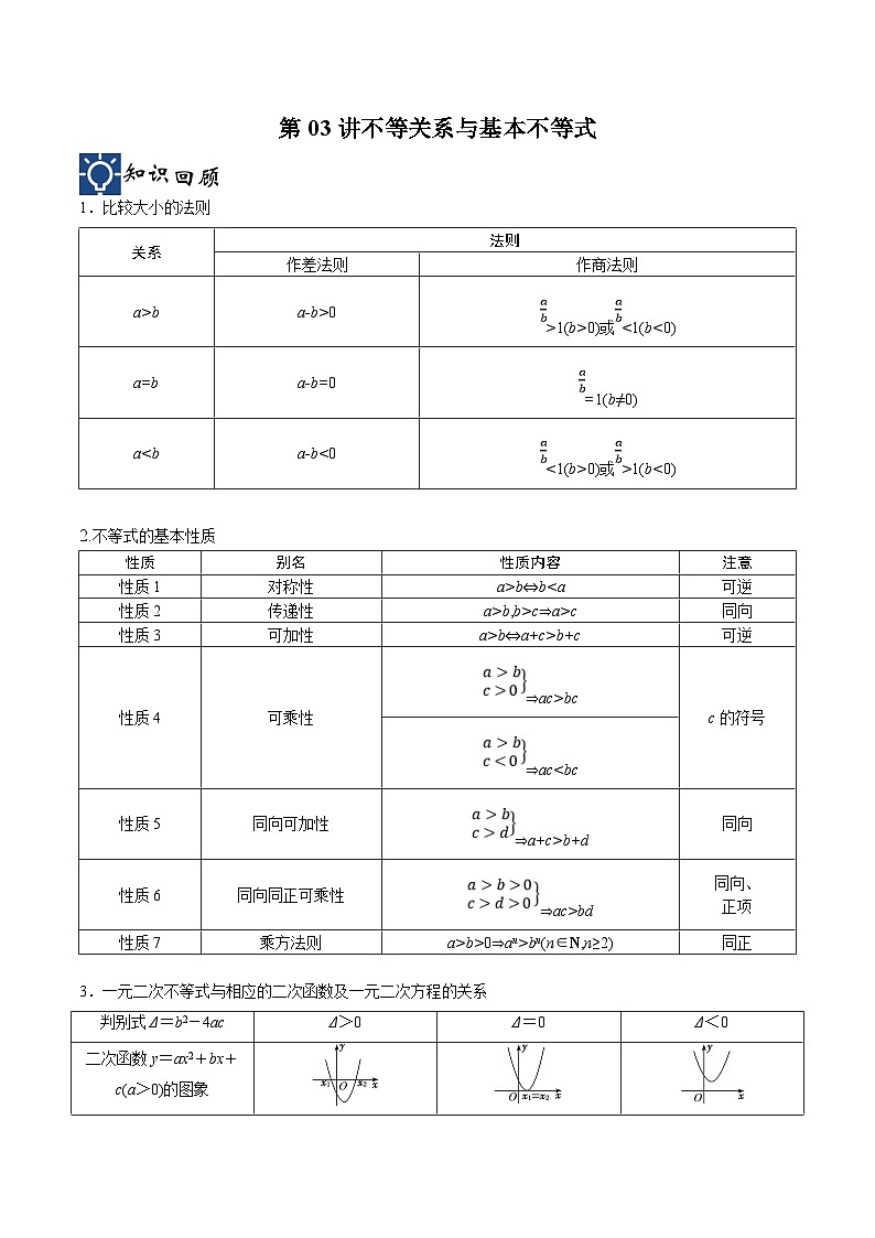 新高考数学一轮复习考点分类提升 第03讲 不等关系与基本不等式（讲义）（解析版）第1页