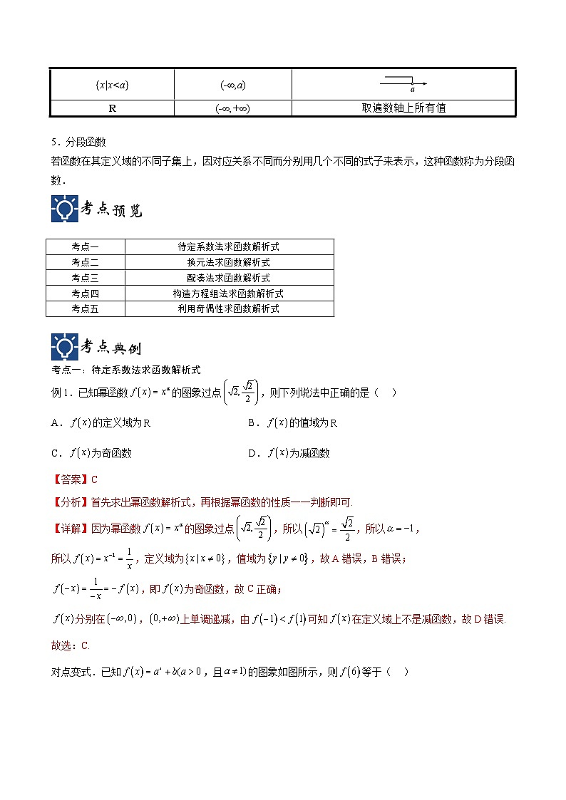 新高考数学一轮复习考点分类提升 第05讲 函数的解析式求法（讲义)（解析版）第2页