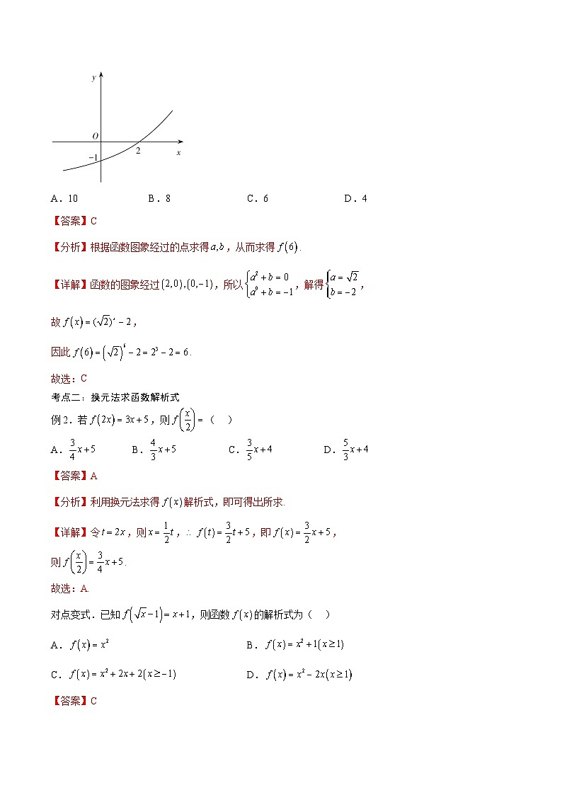 新高考数学一轮复习考点分类提升 第05讲 函数的解析式求法（讲义)（解析版）第3页