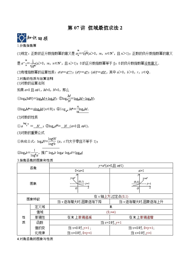 新高考数学一轮复习考点分类提升 第07讲 值域最值求法2（讲义）（解析版）第1页