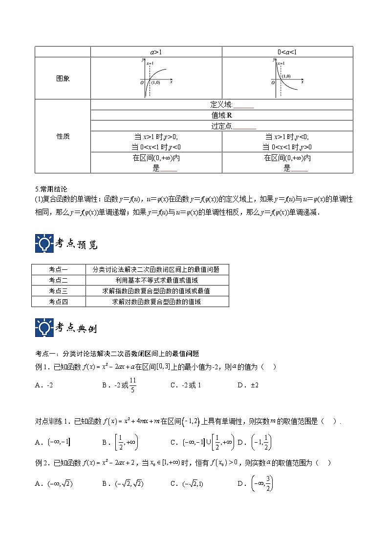 新高考数学一轮复习考点分类提升 第07讲 值域最值求法2（讲义）（原卷版）第2页