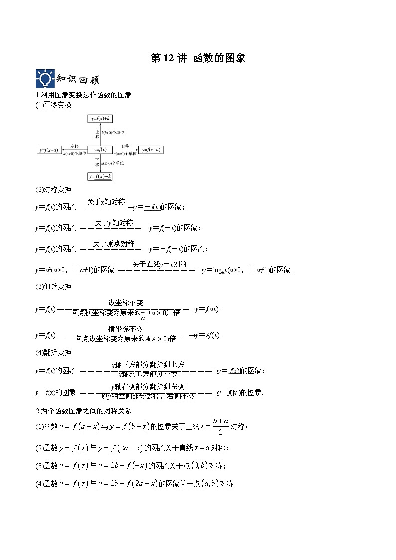 新高考数学一轮复习考点分类提升 第12讲 函数的图象（讲义）（原卷版）第1页