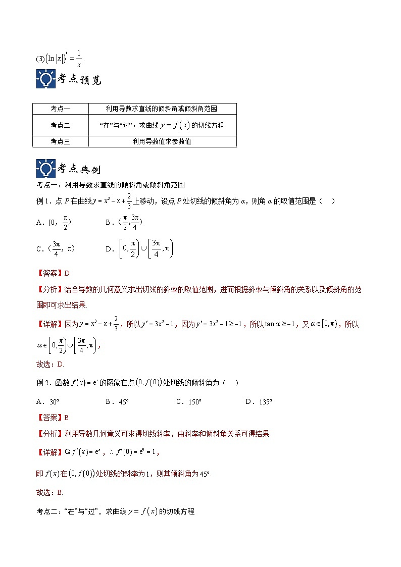 新高考数学一轮复习考点分类提升 第15讲 导数的几何意义（讲义）（解析版）第2页