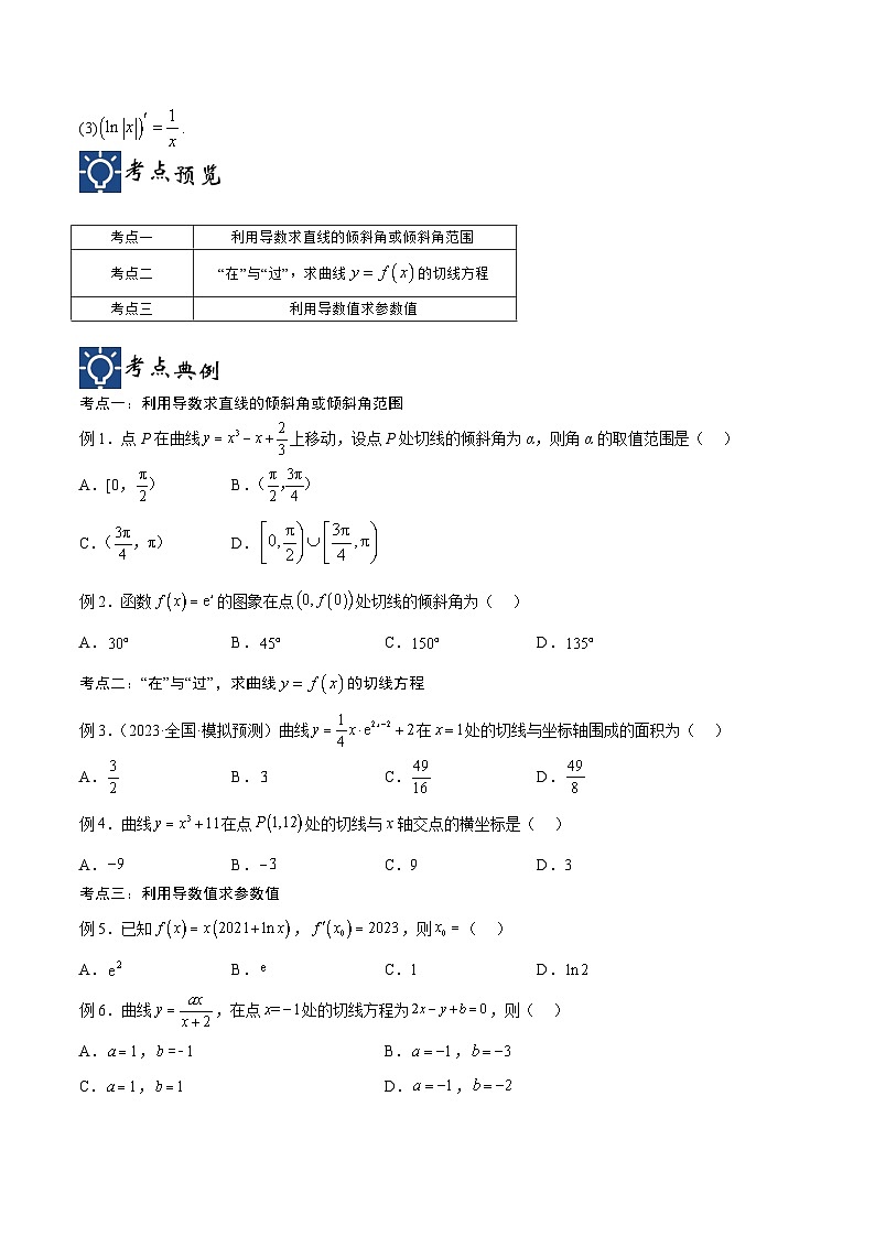 新高考数学一轮复习考点分类提升 第15讲 导数的几何意义（讲义）（原卷版）第2页