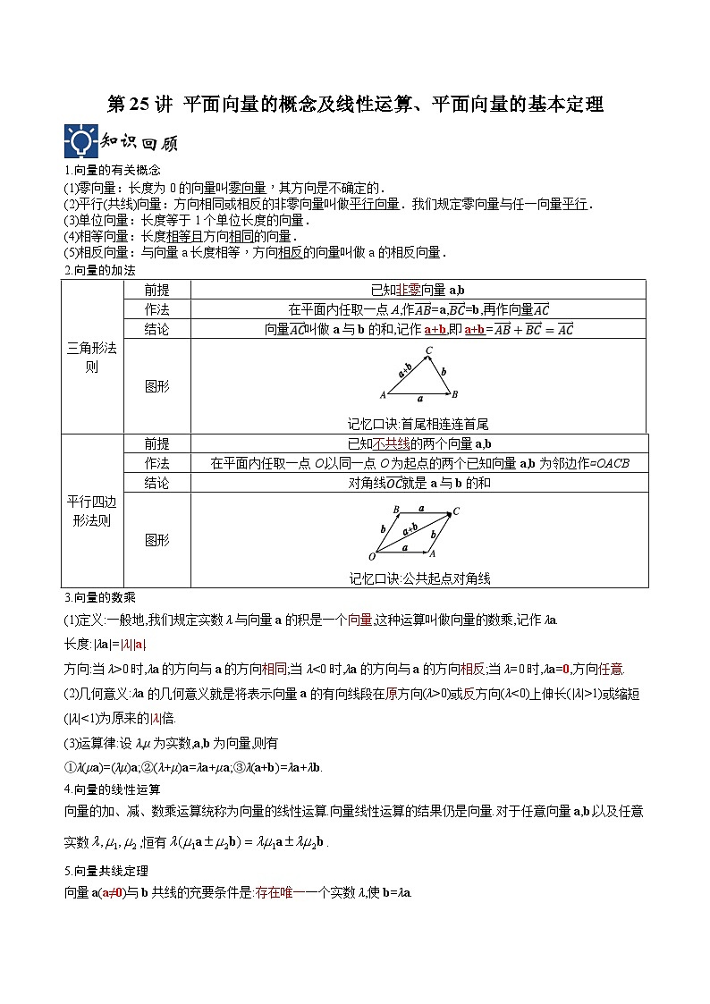 新高考数学一轮复习考点分类提升 第25讲 平面向量的概念及线性运算、平面向量的基本定理（讲义）（原卷版）第1页