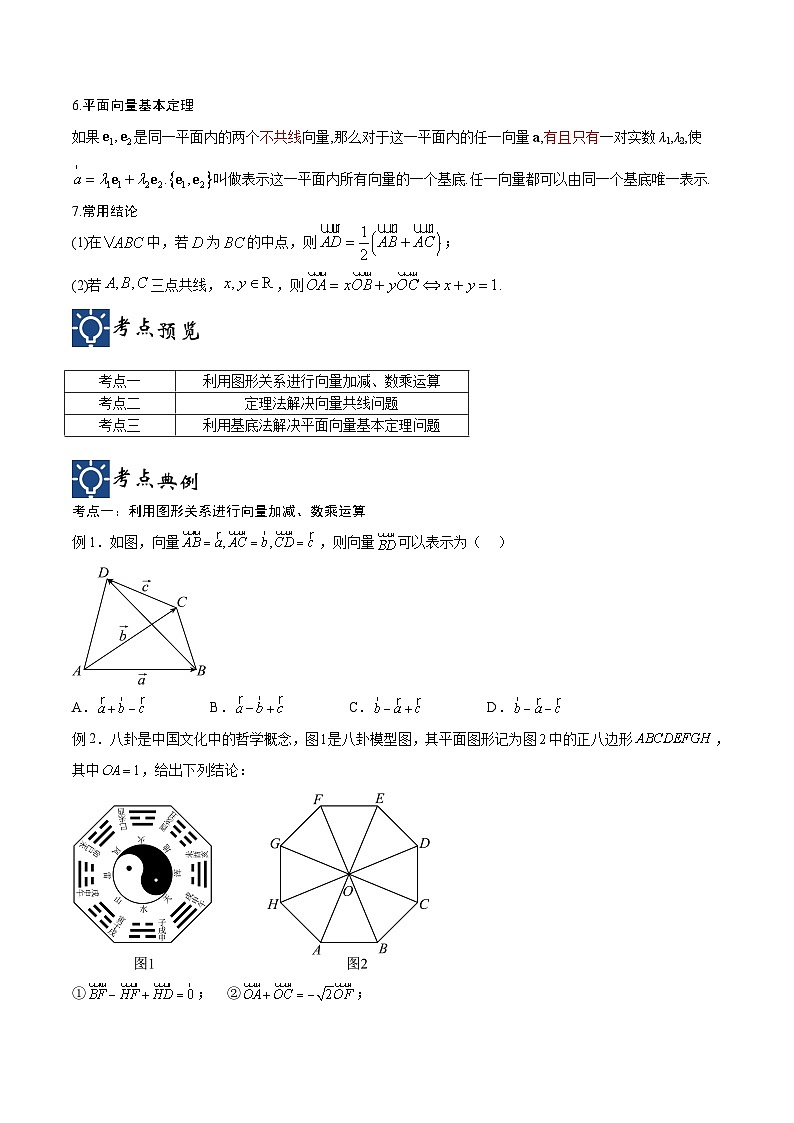 新高考数学一轮复习考点分类提升 第25讲 平面向量的概念及线性运算、平面向量的基本定理（讲义）（原卷版）第2页