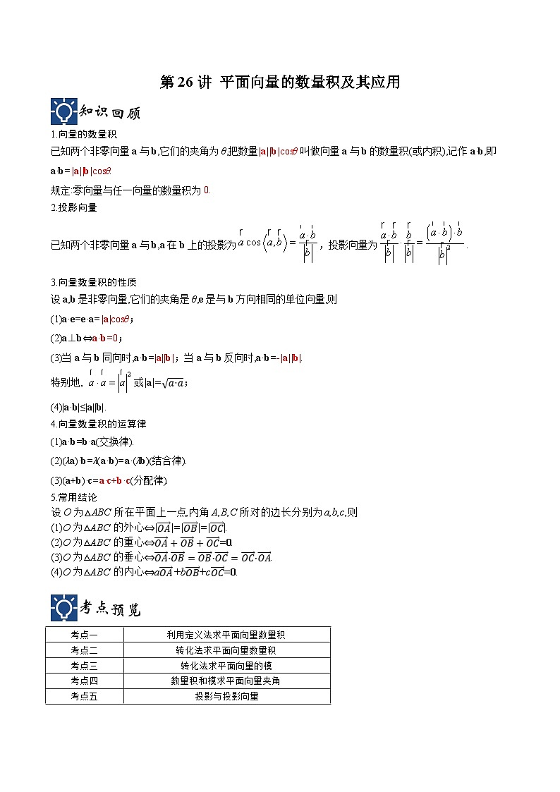 新高考数学一轮复习考点分类提升 第26讲 平面向量的数量积及其应用（讲义）（解析版）第1页
