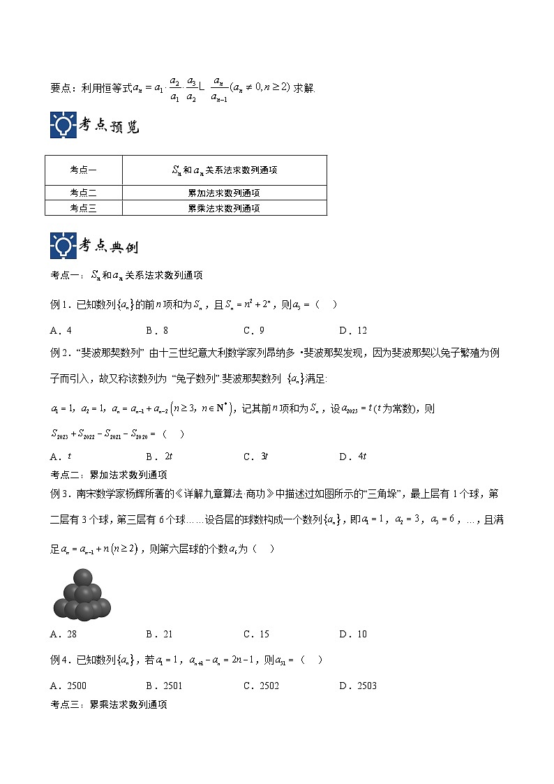 新高考数学一轮复习考点分类提升 第28讲 数列的概念与及其简单表示（讲义）（原卷版）第2页